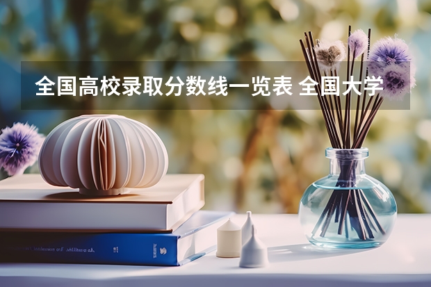 全国高校录取分数线一览表 全国大学在天津录取分数线表